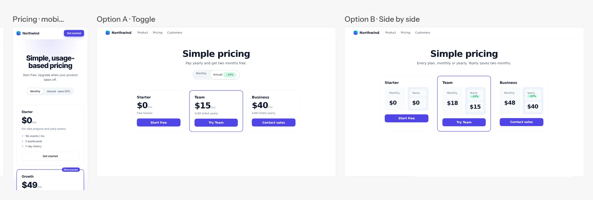 An ‘Option A · Toggle’ pricing mockup beside the live mobile pricing page, with both options listed with their own icon in the layers list