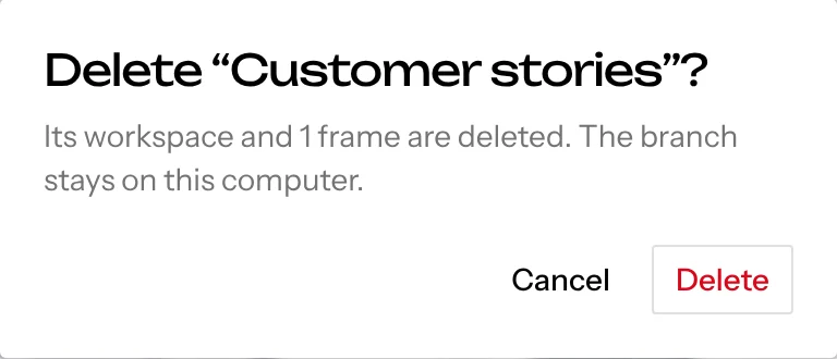 The Delete chat dialog with the Also delete the branch on GitHub option