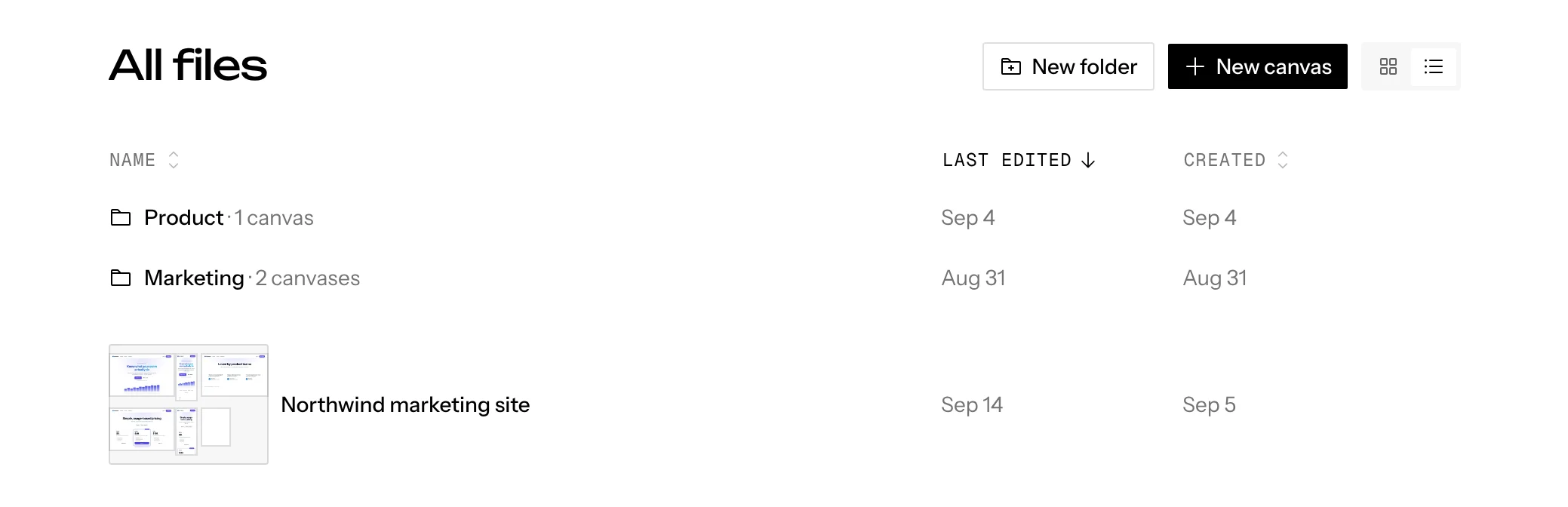 Table view with Name, Last edited and Created columns