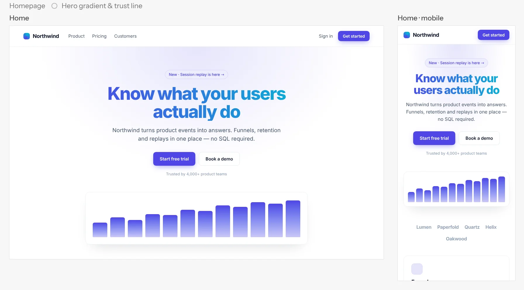 The finished change in the chat’s desktop and mobile frames: the headline in a gradient, and the trust line under the buttons